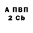 Амфетамин VHQ John Aiello